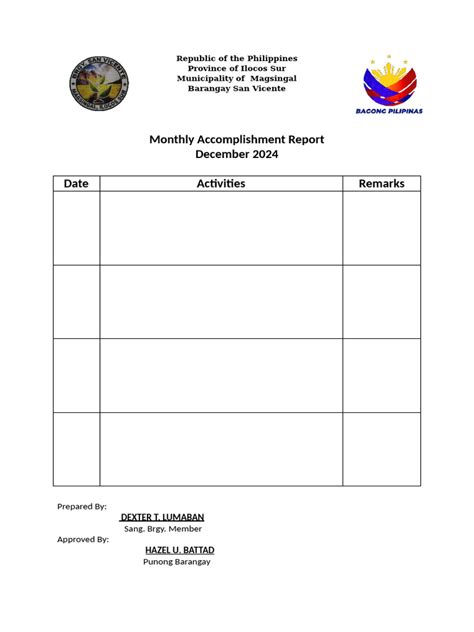 Kagawad Monthly Report .